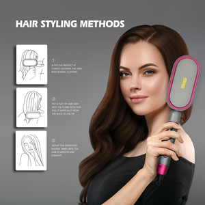 DSP outils de coiffure PTC chaleur <span class=keywords><strong>cheveux</strong></span> lisseur peigne <span class=keywords><strong>brosse</strong></span> Portable barbe chauffage électrique <span class=keywords><strong>cheveux</strong></span> lisseur <span class=keywords><strong>brosse</strong></span> - Product Image 3