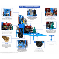 Nouvelle Condition, Automatique, CE, 35 CV, Alimenté au Diesel, 60m, 100m, 150m, Foreuse de Carottage pour l'Exploration Minière et le Forage de Puits d'Eau