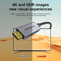 Mindpure Premium USB-C zu HDMI Kabel 4K 60Hz (1,8m), Geflochtenes Typ-C zu HDMI 2.0 Kabel für iPhone 16/17, Samsung Galaxy S25