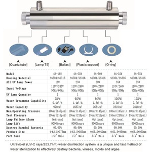 <strong>Low</strong> Maintenance Easy Lamp Replacement 2GPM 6GPM 8GPM 10GPM 12GPM UV Water Equipment for City and Municipal Water - Product Image 2