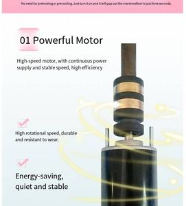 Máquina <span class=keywords><strong>de</strong></span> Algodón <span class=keywords><strong>de</strong></span> Azúcar Comercial <span class=keywords><strong>Mini</strong></span>, Automática, para el Hogar, Carnaval, Cumpleaños Infantiles, Fiestas Familiares, Uso en Panaderías - Product Image 4