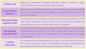 Ccic Derde Partij Inspectie Agentschap, Qc Inspectie, Fujian Shenzhen Inspectie Bedrijf - Product Image 5
