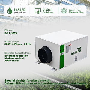 Se Busca Distribuidor Deshumidificador Industrial Agrícola para Invernadero de 230V 70L/Día Precio - Product Image 2