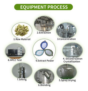 Pó puro alto <span class=keywords><strong>Kaempferol</strong></span> <span class=keywords><strong>98</strong></span>% do extrato do <span class=keywords><strong>Kaempferol</strong></span> com melhor preço - Product Image 4