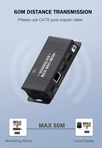60m cho 1.4 USB KVM Extender với Ethernet 1080p/60Hz video Transmitter & Receiver Hợp kim nhôm Adapter IR Loop & HDR - Product Image 6