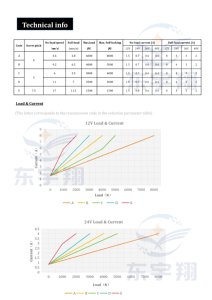 12V-48V 50-600mm 6000N Interruptor de límite <span class=keywords><strong>Sensor</strong></span> <span class=keywords><strong>Hall</strong></span> IP65 Actuador lineal a prueba de agua - Product Image 5