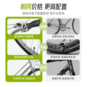 Bicicleta para Mujer Forever de 26 Pulgadas con Llanta de Acero, Canasta y Asiento Cómodo, Bicicleta de Carretera para Desplazamientos - Product Image 2
