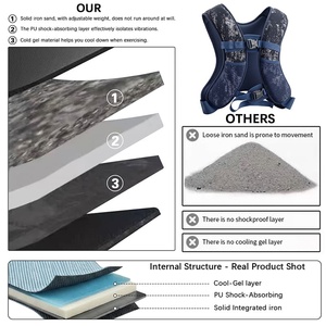 Gilet lesté MKAS nouvelle conception en hydrogel rafraîchissant avec bande réfléchissante, respirant et lavable, pour l'entraînement de force - Product Image 2