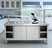 Plan de travail en acier inoxydable avec porte coulissante et rangement multi-niveaux, table de cuisine commerciale pour utilisation en restauration hôtelière
