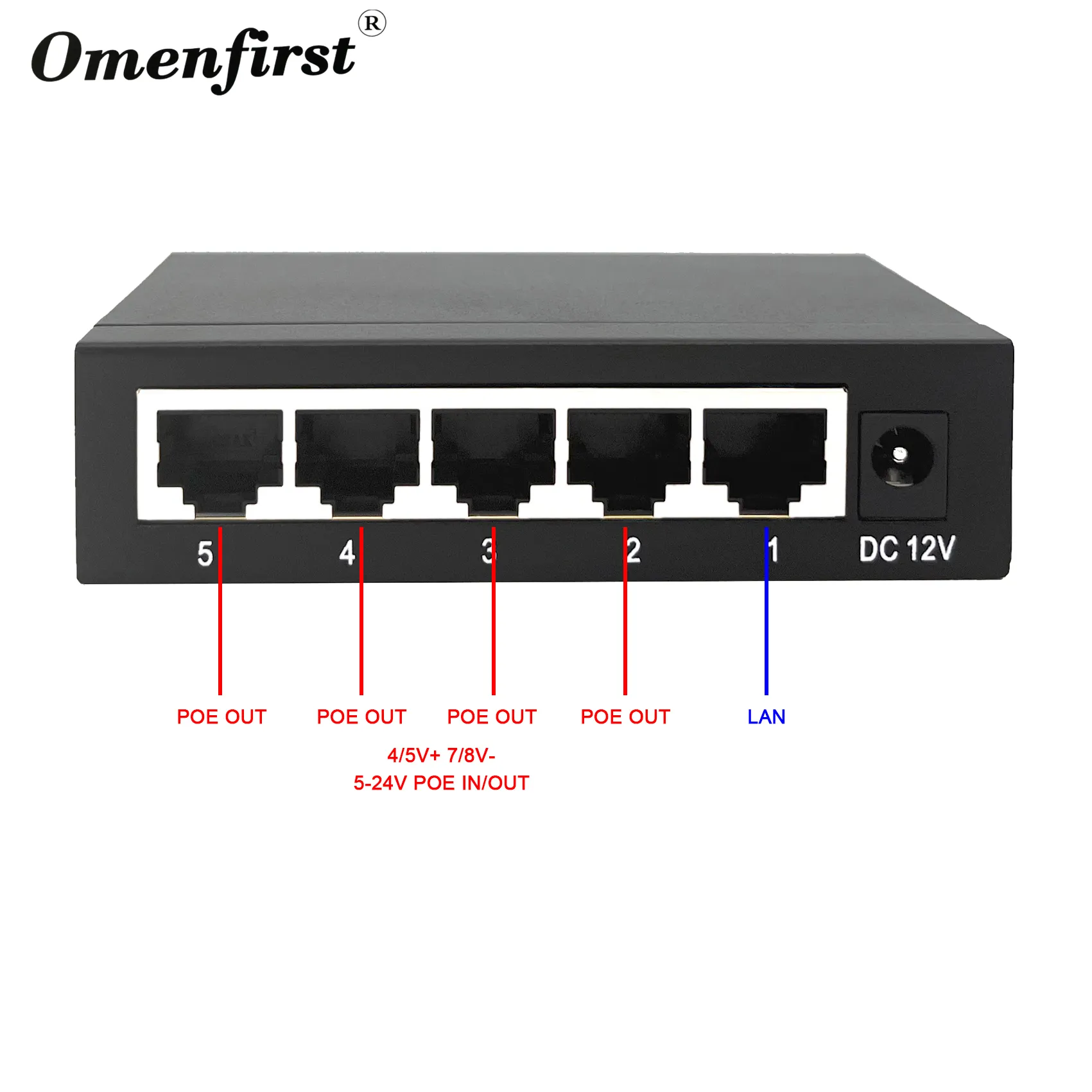 OEM ODM สวิตช์ PoE กลับด้าน5พอร์ต10/100Mpbs rpoe 4พอร์ตในและ1POE ออก24V สวิตช์เครือข่ายผกผัน