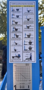 Montacargas Eléctrico Portátil con Capacidad de Carga de 1 Tonelada, Elevador Hidráulico de Carga, Apilador Autopropulsado - Product Image 4