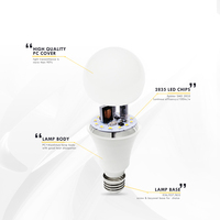 Ampoules LED électriques en gros d'usine E27 B22 3W 5W 7W 9W 12W Ampoule LED Pièces de plaque Spcb Éclairage Ampoule LED