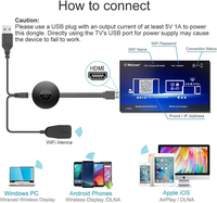 Kabelloser HDMI-Display-Adapter 1080P Plug-and-Play Miracast Airplay DLNA Empfänger Dongle für TV Projektor Laptop Computer Desktop