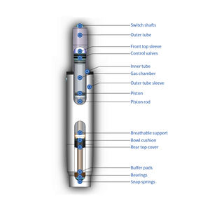 हॉट सेलिंग हाइड्रोलिक क्लास 4 समायोज्य कार्यालय कुर्सी गैस लिफ्ट सिलेंडर गैस लिफ्ट गैस लिफ्ट गैस लिफ्ट गैस लिफ्ट - Product Image 3