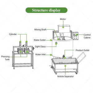 Machine <span class=keywords><strong>à</strong></span> fabriquer du <span class=keywords><strong>fromage</strong></span> Machine d'équipement de fabrication Prix de l'industrie 500l entièrement automatique pour la production de <span class=keywords><strong>fromage</strong></span> cottage <span class=keywords><strong>à</strong></span> la ricotta - Product Image 5