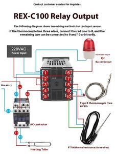 Pengendali temperatur <span class=keywords><strong>Digital</strong></span> <span class=keywords><strong>PID</strong></span>, pengontrol tampilan <span class=keywords><strong>Digital</strong></span> dengan menyampaikan Output Input Universal - Product Image 6
