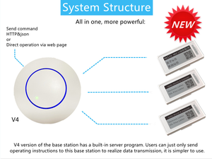 공장 직판 2.1인치 TFT ESL 시스템 전자 가격표 전자 가격표시기 선반 라벨 슈퍼마켓 디지털 라벨 - Product Image 3
