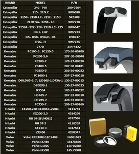 Traktor penggerak akhir seumur hidup mekanis Grup segel wajah 145-6035 motor travel duo segel kerucut mengambang