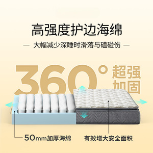 Simmons Pocket Spring <b>Mattress</b> 1500x2000mm Medium Firm Latex Topper Zoned <b>Support</b> Contemporary Design - Product Image 1