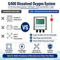 Analyseur d'oxygène dissous ACITEK OEM en ligne, analyseur de teneur en Ppb, MODBUS RS485 4-20mA, étanche IP65, écran LCD, double relais