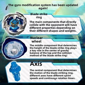 Set de Juguetes de Combate Beyblade UX de Metal para Niños, Lanzadores de Batalla, Regalo para Niños, Trompos Giratorios de Batalla BX - Product Image 4