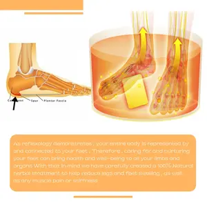 EW AST hihipping Inger OOT ATH AG Ural atral etox limlimming OOT Oak ymymphatic rainage raineet oaking For elaelax eight Oss - Product Image 3