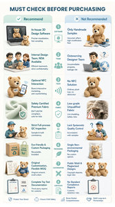 Peluche chiot blanc, lot de 2 adorables chiens en peluche blancs et moelleux, chien en peluche doux couleur crème pour cadeau d'enfant, personnalisable OEM ODM - Product Image 6