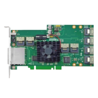 Tarjeta Controladora LSISAS2X36 Chip PCIe 2.0 X8 Interfaz 28 Puertos Internos 8 Puertos Externos 6GB/s SAS2x36-28i8e II
