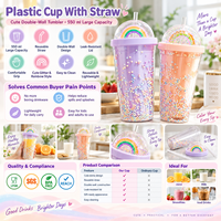 Gobelet en plastique sans BPA personnalisé avec paille et couvercle, compatible lave-vaisselle, gobelet à boisson arc-en-ciel
