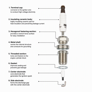 S034C MASUMA Bujía Económica de Iridio y Platino <span class=keywords><strong>SC20HR11</strong></span> para TOYOTA 90919-01253 y Negocio Mayorista - Product Image 3