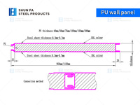Panneaux muraux extérieurs SIP personnalisés pour maison, extérieur, 16 mm, PU/EPS, aluminium, métal, panneau composite isolé en polyuréthane, panneau sandwich