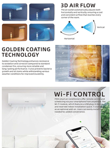 Unidades Interiores <span class=keywords><strong>de</strong></span> Aire Acondicionado Manja <span class=keywords><strong>Minisplit</strong></span> 9000btu 12000btu 18000btu 24000btu <span class=keywords><strong>de</strong></span> Fábrica 220V 50hz para el Hogar - Product Image 4