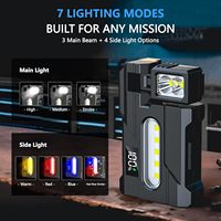 Lampe de travail LED rechargeable TSINYE, mini lampe torche portable USB Type-C rechargeable, magnétique, avec clip, lampe de poche, camping, urgence