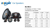 GMINJOO Speaker Komponen 3 Jalur 4 Ohm Kabinet Logam Sensitivitas 90dB Suara Transparan untuk Audio Mobil OEM