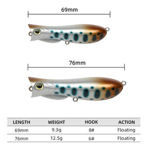 Letoyo Abs Drijvend Aas 9.3G/12.5G Gietoppervlak Over Lange Afstand Drijvend Popper Visaas Voor Rivier En Meerbaars - Product Image 3