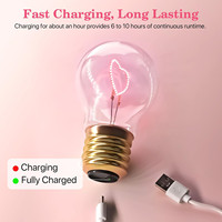 Ampoule LED Edison E40 DC5V personnalisée en verre pour décorations de Noël, motif visage souriant et cœur, rechargeable USB-C, veilleuse