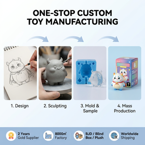 Usine de jouets OEM sur mesure tout-en-un : Boîte mystère, poupée BJD, figurine en vinyle, peluche, figurine d'<span class=keywords><strong>anime</strong></span>, fabricant de collection, vente en gros - Product Image 1