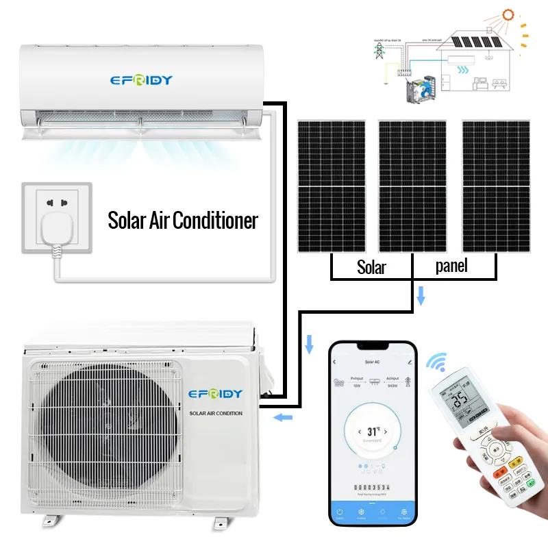 เครื่องปรับอากาศระบบพลังงานแสงอาทิตย์18000BTU/2HP/1.5ton แบบออนกริดไฮบริด ac/dc แบบแยกส่วนสภาพอากาศพลังงานแสงอาทิตย์ราคาไม่แพงสำหรับบ้าน/สำนักงาน/ตู้คอนเทนเนอร์