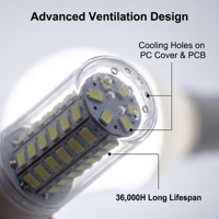 Ampoule LED Maïs Basse Tension 15W 12V-85V Culot E27 B22 360 Degrés 1500LM Lumière Super Lumineuse pour Bateau Marin, Machine-outil, Camping-car, Hors Réseau