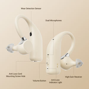 Audífonos Recargables BTE RIC con Bluetooth, Precio de Fábrica, Cancelación de Ruido, Amplificación, Supresión de Silbidos, AFC, para Sordera - Product Image 2