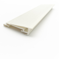 Support d'étiquettes de prix blanc personnalisable CF Factory pour étagères métalliques