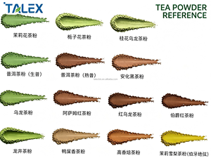 Poudre de fruits et légumes lyophilisés, superaliment vert naturel, poudre pour smoothie et jus, en vrac, OEM - Product Image 3