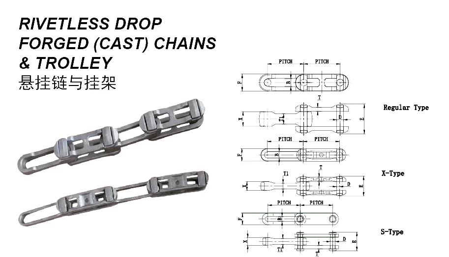 RIVETLESS DROP FORGED(CAST) CHAINS & TROLLEY