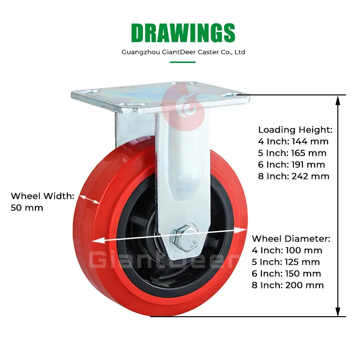 उच्च गुणवत्ता तय प्रकार हैवी ड्यूटी लाल काले पीवीसी बड़े पहिया Casters ट्रॉली पहियों और कैस्टर