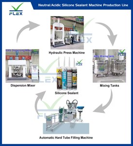 Nhiều đặc điểm kỹ thuật 280ml,290ml,300ml,310ml công suất đầy đủ tự động Silicone sealant Cartridge Ống Cứng Máy chiết rót - Product Image 3