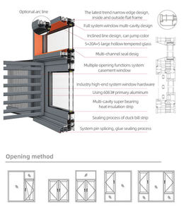 Ventana Corrediza Vertical Tipo Bay Bow, Insonorizada, Diseño Moderno para Apartamentos y Hoteles - Product Image 3
