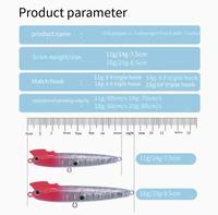 Umpan Pancing Pencil Tenggelam Lemparan Jauh Aotuo Laris untuk Memancing Ikan Bass Air Tawar