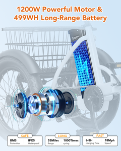 Qlife triker จักรยานไฟฟ้า<span class=keywords><strong>3</strong></span><span class=keywords><strong>ล้อ</strong></span>พับได้พร้อมตะกร้าสินค้ายางอ้วน2.0พับได้ - Product Image 5