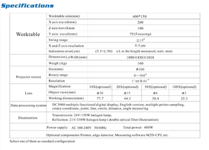 CPJ-3015DZ Optical <b>Profile</b> Projector 300mm Screen 150x100mm Travel 0.5um Resolution CE ISO 9001:2015 Certified - Product Image 2