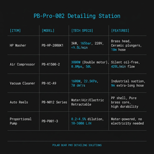 Équipement de cabine de detailing automobile PB-PRO-002 Station de detailing professionnelle avec moteur à induction 3kW et enrouleur de tuyau 15M – Solution d'atelier - Product Image 2